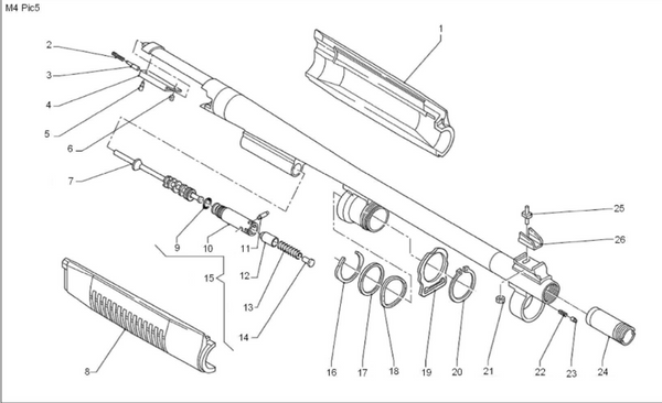 The Comprehensive Benelli M4 Barrel Assembly Schematics and Parts Guide