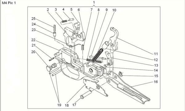 The Comprehensive Benelli M4 Trigger Assembly Schematics and Parts Guide